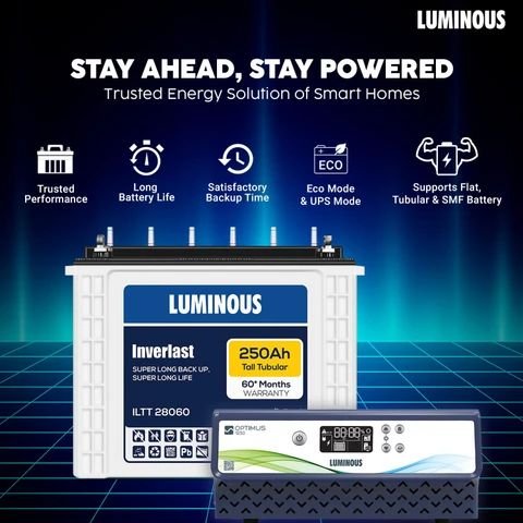 Solar Panels - On-grid Off-grid Hybrid